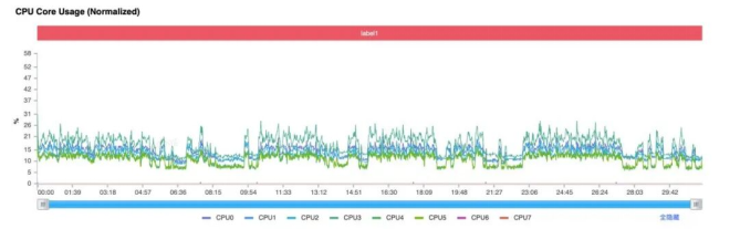 1764252643122399.png image.png